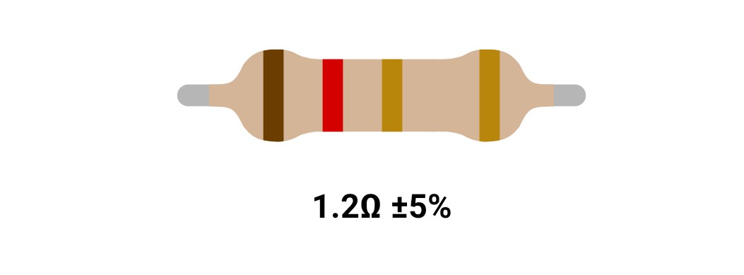 RESISTOR 2W 1.2R %5 – مقاومت ۲ وات، 1.2 اهم، ۵% کربنی