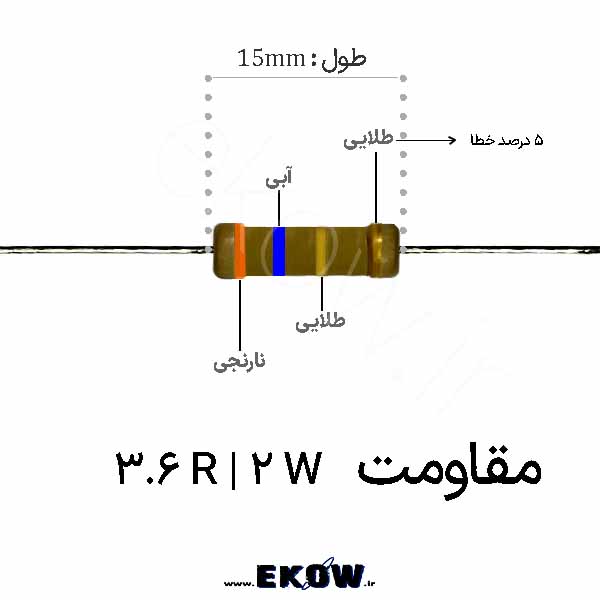 مقاومت 2 وات 3.6 اهم ( 2W 3.6 R) پک 50 عددی