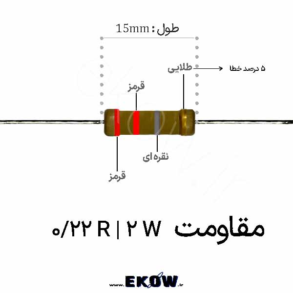 مقاومت 2 وات 0.22 اهم ( 2W 0.22 R) پک 1000 عددی