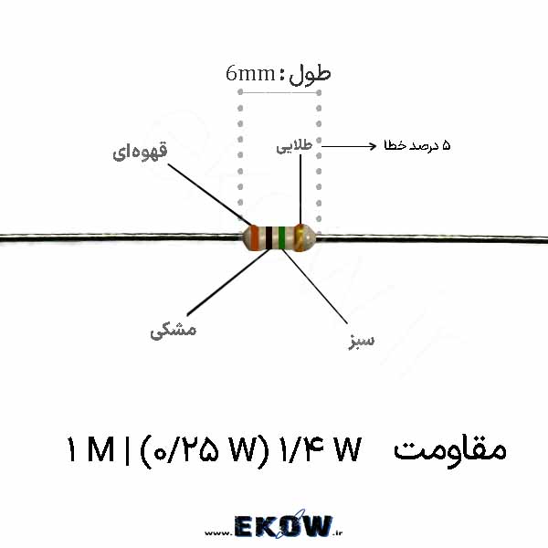 مقاومت 1/4 وات 1 مگا اهم ( 1/4W 1 M) پک 5000 عددی