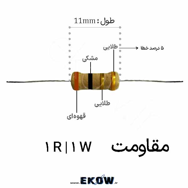 مقاومت 1 وات 1 اهم ( 1W 1R) پک 1000 عددی