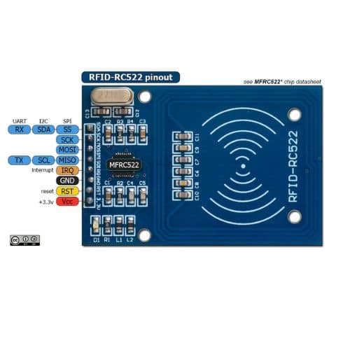 ماژول RC522 RFID با قابلیت خواندن و نوشتن با فرکانس 13.56Mhz