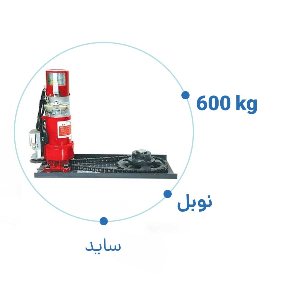 موتور ساید کرکره برقی نوبل 600 DC با بک آپ