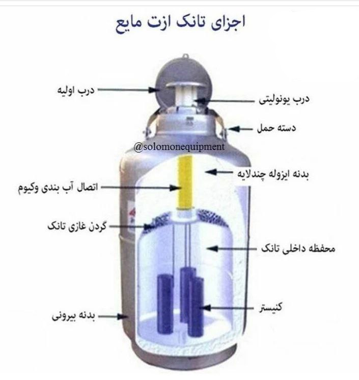 تانک ازت مایع