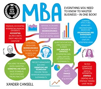 An MBA in a Book