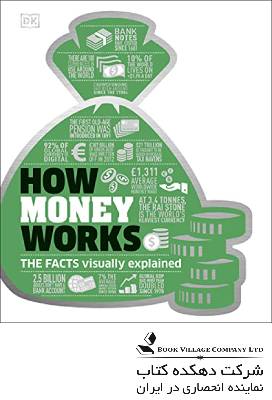 How Money Works