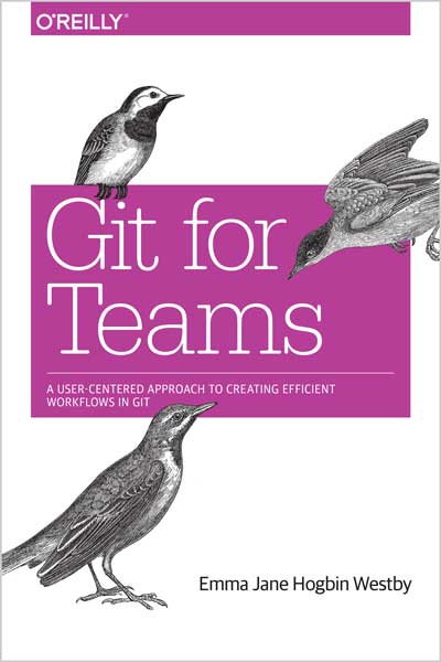 Git for Teams