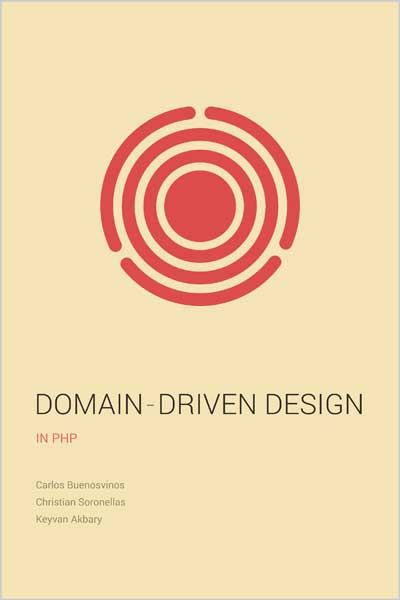 Domain-Driven Design in PHP