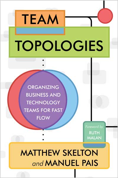 Team Topologies