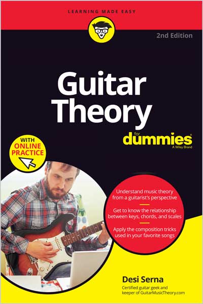 Guitar Theory