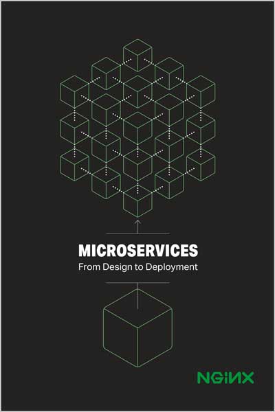 Microservices Designing Deploying