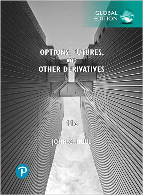 Options, Futures, and Other Derivatives (Global)