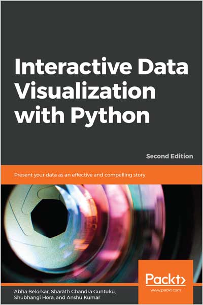 Interactive Data Visualization with Python