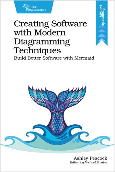Creating Software with Modern Diagramming Techniques
