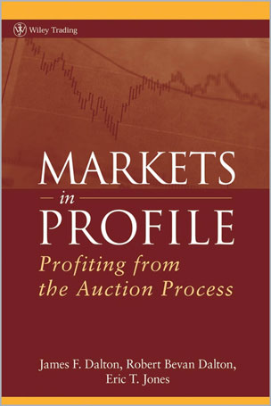Markets in Profile