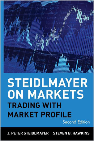 Steidlmayer on Markets