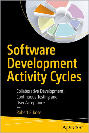 Software Development Activity Cycles