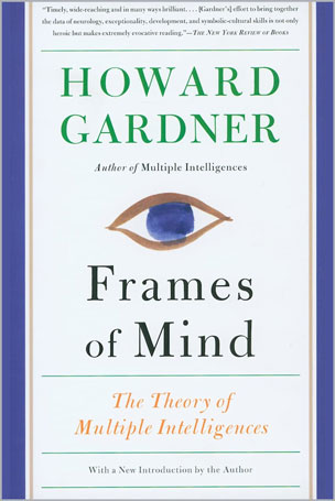 Frames of Mind