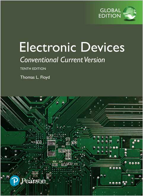 Electronic Devices