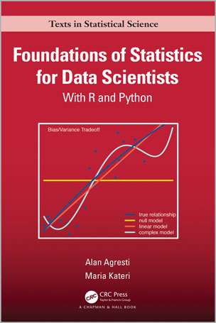 Foundations of Statistics for Data Scientists