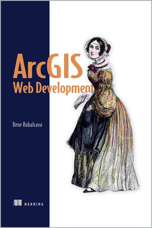 ArcGIS Web Development