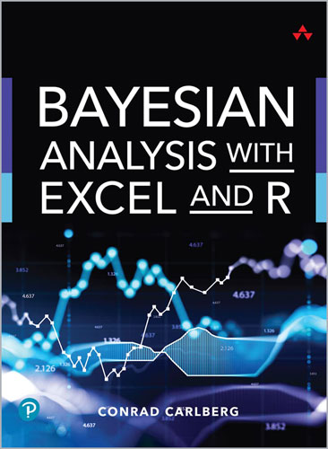 Bayesian Analysis with Excel and R