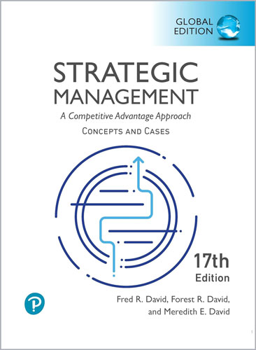 Strategic Management