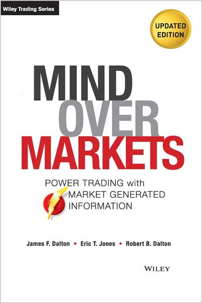 Mind Over Markets