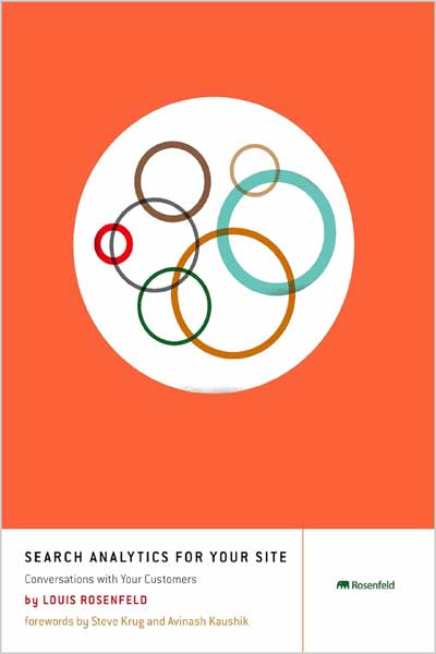 Search Analytics for Your Site