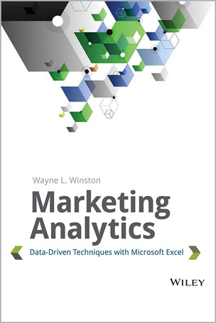 Marketing Analytics