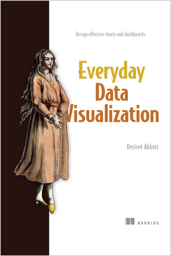 Everyday Data Visualization