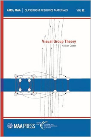 Visual Group Theory