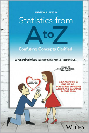 Statistics from A to Z