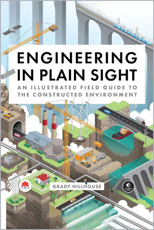 Engineering in Plain Sight