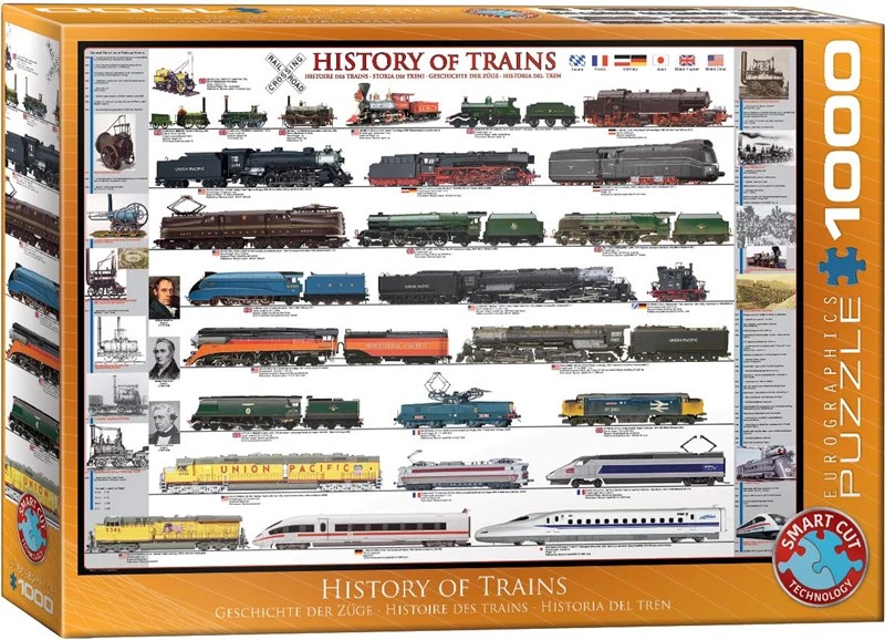 پازل يوروگرافيك 1000 تكه 0251-6000 History of Trains