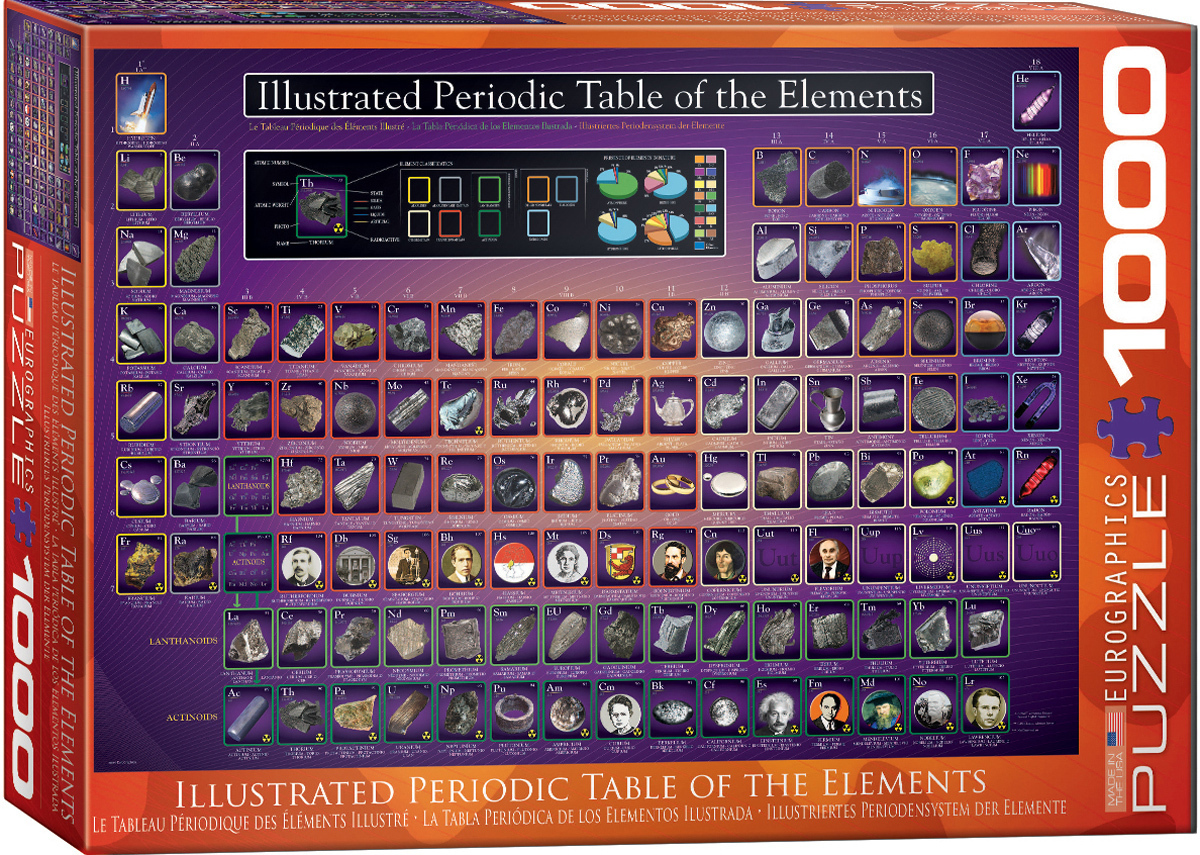 پازل 1000 تکه طرح Illustrated Periodic Table of the Elements