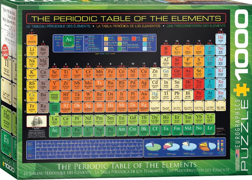 پازل 1000 تکه (The Periodic Table of the Elements) جدول تناوبی عناصر مدل یوروگرافیکس