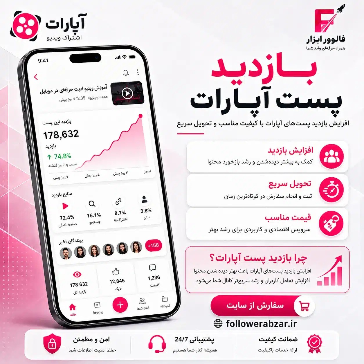 بازدید پست آپارات | 500 عدد