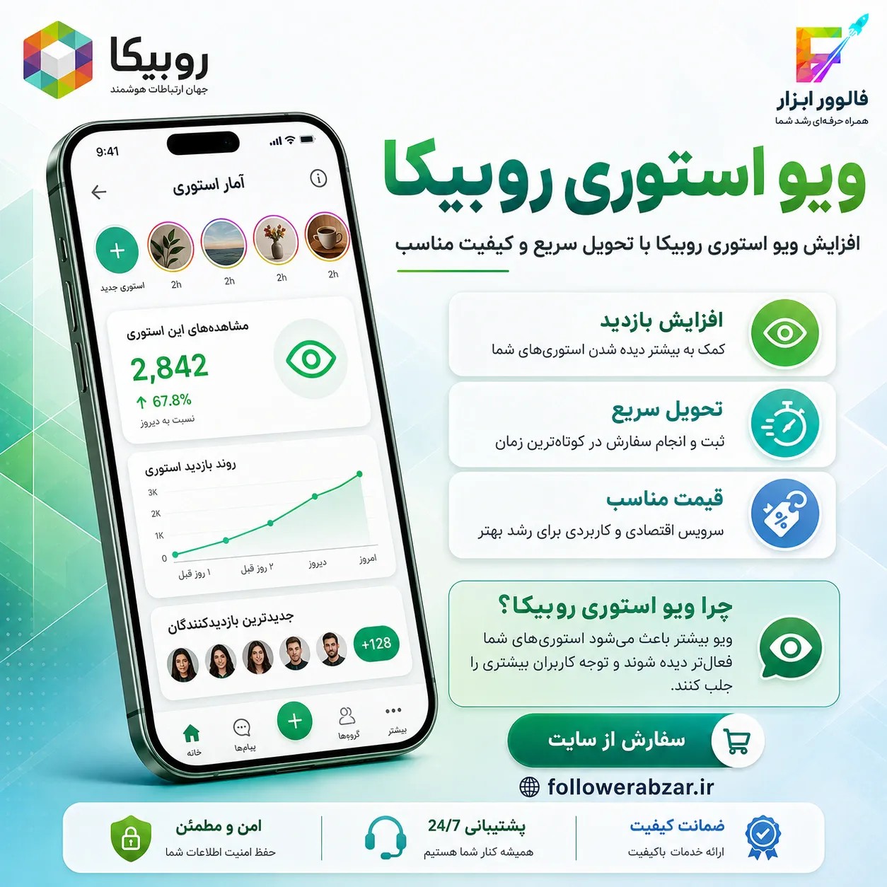 بازدید استوری روبیکا | 500 عدد