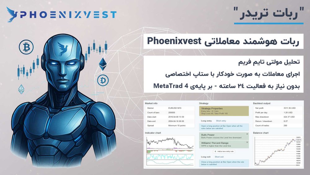 ربات تریدر