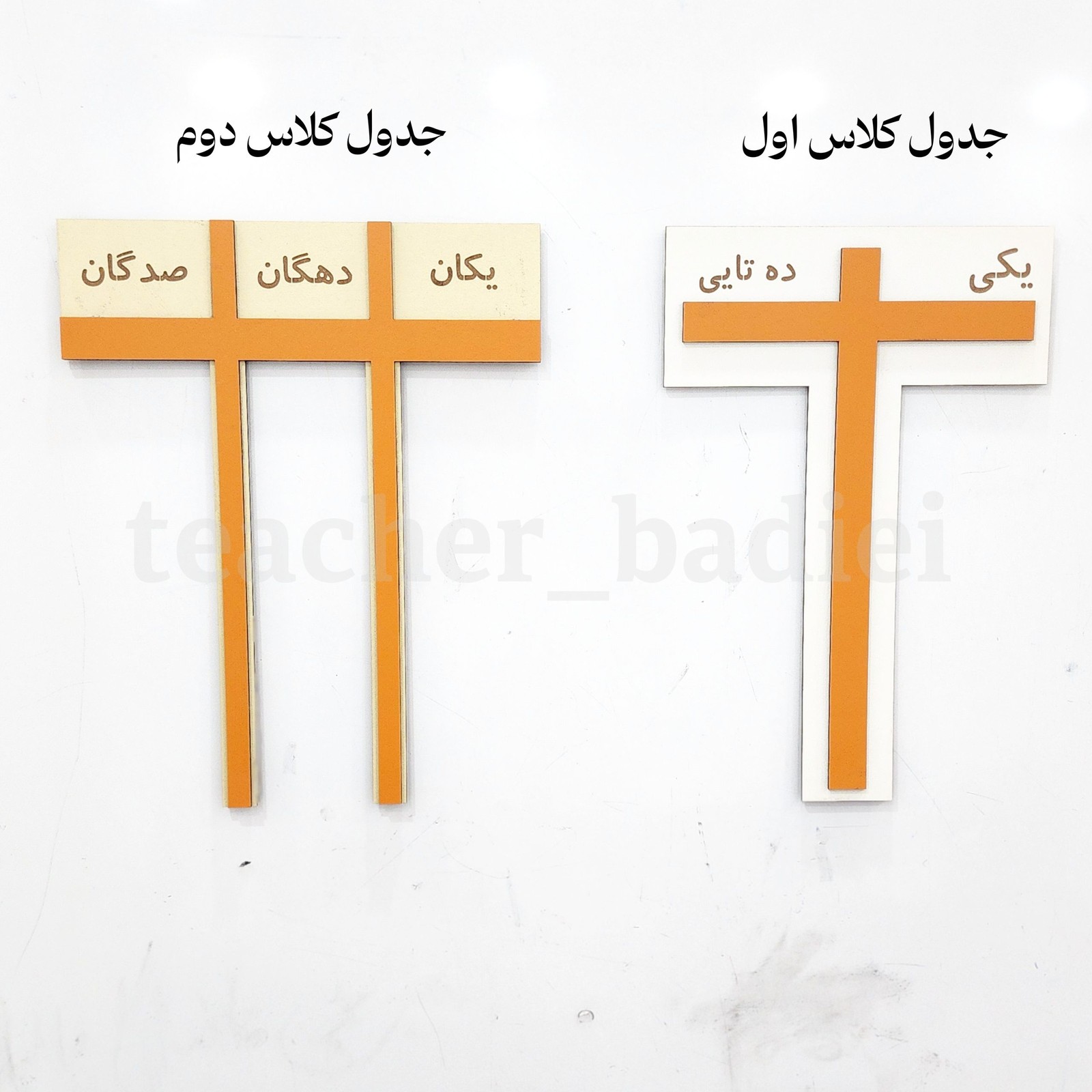 جدول‌ارزش‌مکانی
