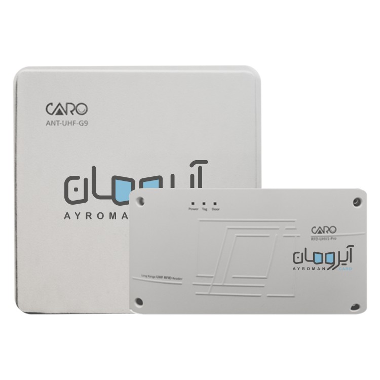 آنتن آیرومان(آنتن برد بلند UHF‏0400)