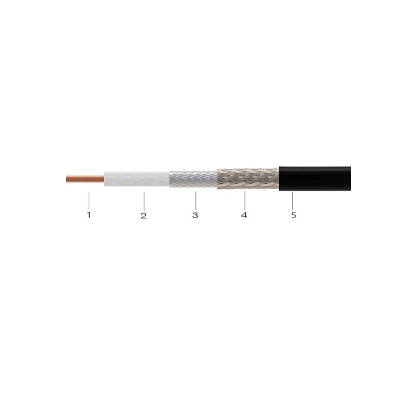 کابل LMR-200(KMR-200)