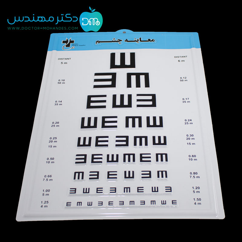 چارت چشمی برجسته