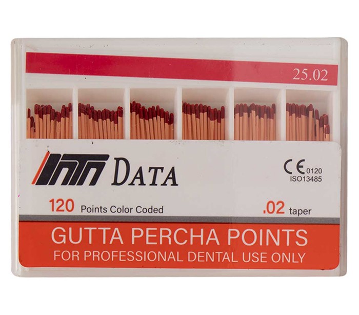 Data - Gutta Percha