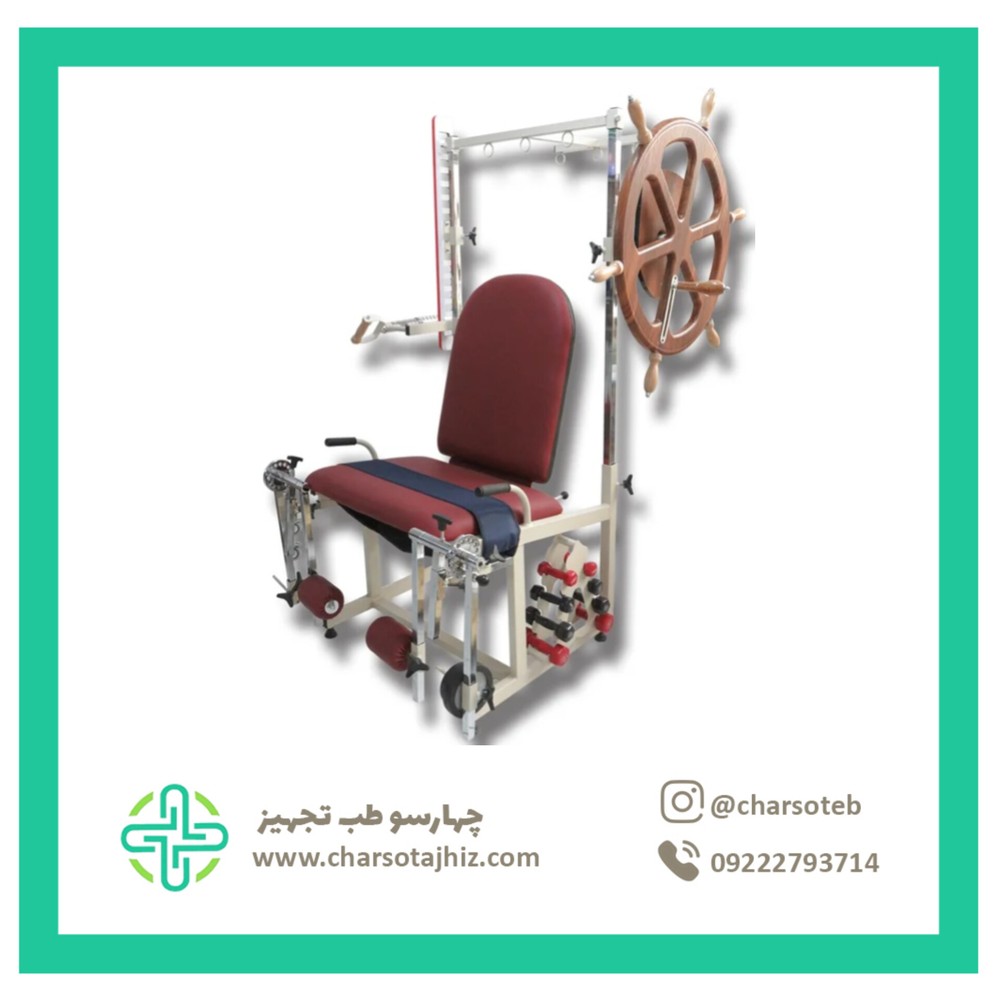 پی تی اگزرلند