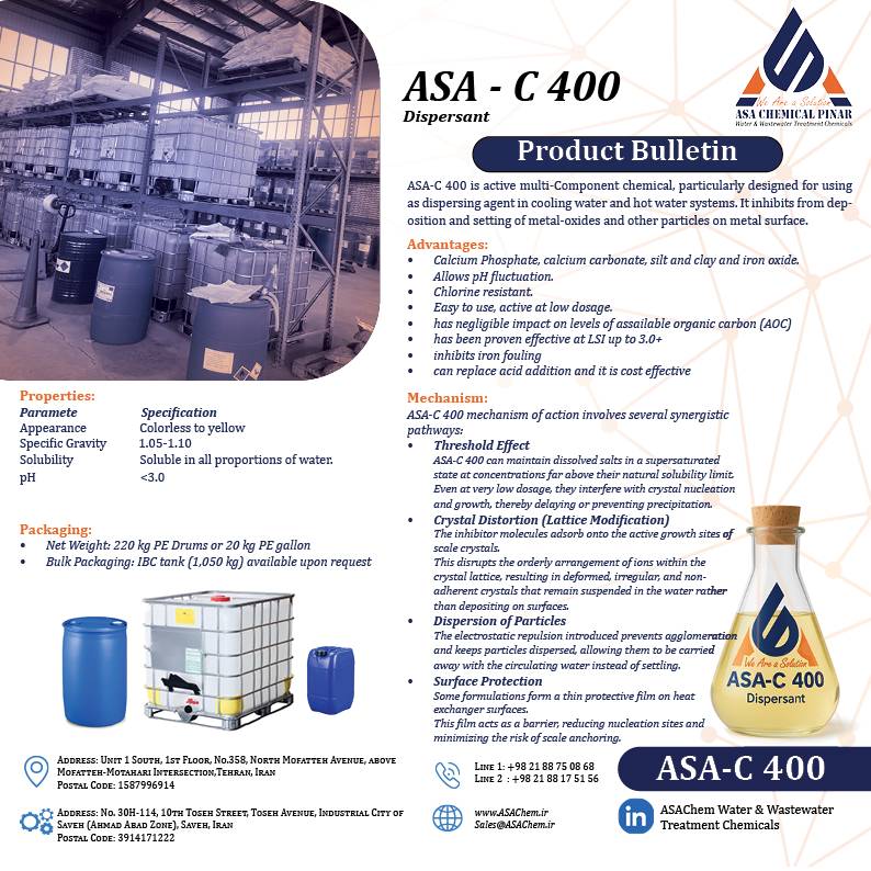 ضد رسوب ASA-C 400- گالن 20 لیتری