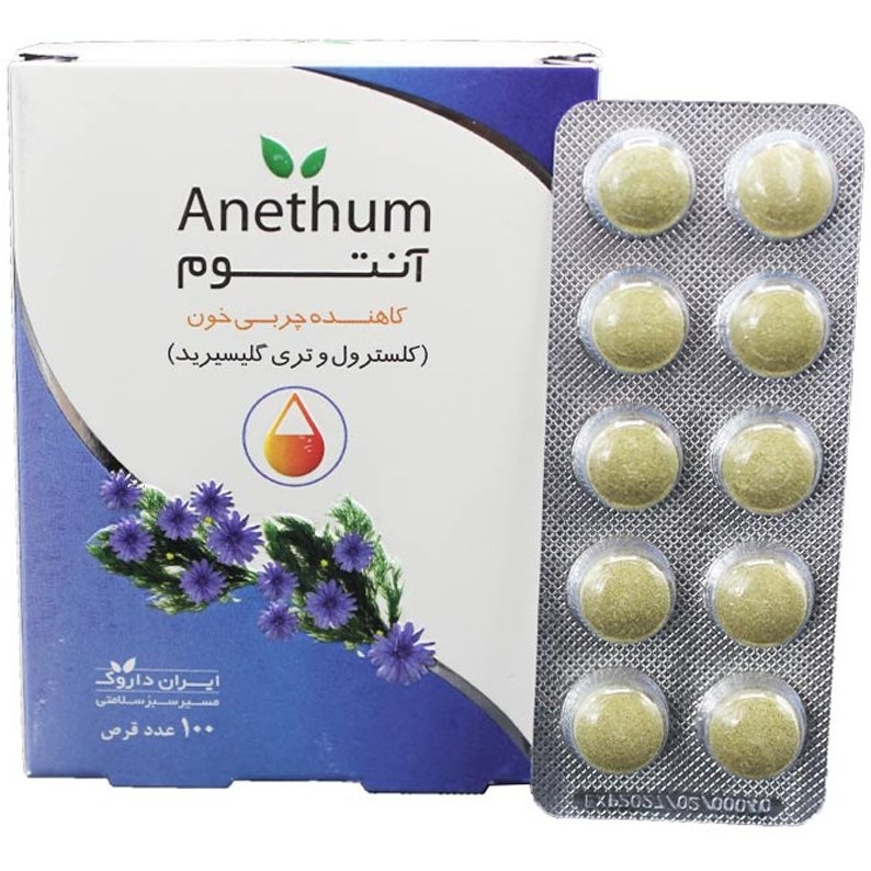 آنتوم – قرص