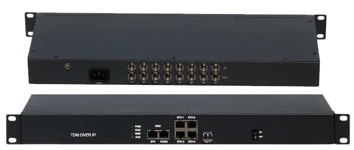 TDM over IP