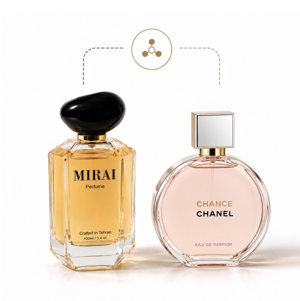 Chanel Chance
